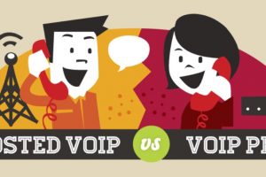 So sánh PBX và VoIP ưu và nhược điểm của hai hệ thống tổng đài