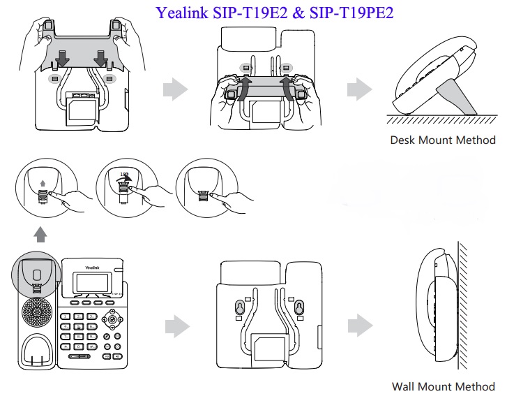 Hướng dẫn sử dụng Yealink T19